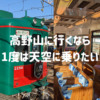 Thumbnail of related posts 173